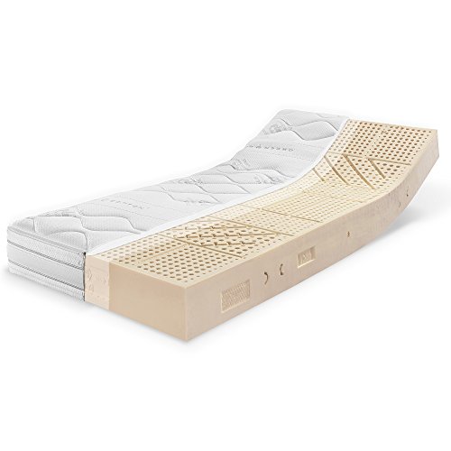 Ravensberger ERGO-NATURA 100% Naturlatexmatratze H3 RG 75 (80-120 kg) GREEN-COTTON 90x200 cm