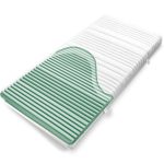 Ravensberger Matratzen® 7-Zonen Matratze Softwelle | HR Kaltschaummatratze H3 RG 40 (80-120 kg) | MADE IN GERMANY - 10 JAHRE GARANTIE | ÖKO-TEX® 100 Bezug Baumwoll-Doppeltuch 80x200 cm