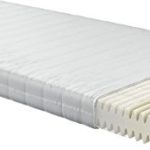 Fairmat orthopädische 7-Zonen Matratze | Komfortschaummatratze im Wellenschnitt | 16cm Gesamthöhe | Härtegrad H3 | Größe 90x200cm Fairmat orthopädische 7-Zonen Matratze | Komfortschaummatratze im Wellenschnitt | 16cm Gesamthöhe | Härtegrad H3 | Größe 90x200cm