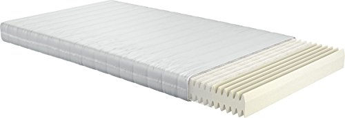 Fairmat orthopädische 7-Zonen Matratze | Komfortschaummatratze im Wellenschnitt | 16cm Gesamthöhe | Härtegrad H3 | Größe 90x200cm Fairmat orthopädische 7-Zonen Matratze | Komfortschaummatratze im Wellenschnitt | 16cm Gesamthöhe | Härtegrad H3 | Größe 90x200cm