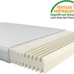 Fairmat orthopädische 7-Zonen Matratze | Komfortschaummatratze im Wellenschnitt | 16cm Gesamthöhe | Härtegrad H3 | Größe 90x200cm Fairmat orthopädische 7-Zonen Matratze | Komfortschaummatratze im Wellenschnitt | 16cm Gesamthöhe | Härtegrad H3 | Größe 90x200cm