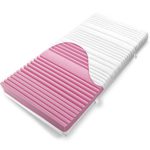 ORTHOPÄDISCHE,H2,BW