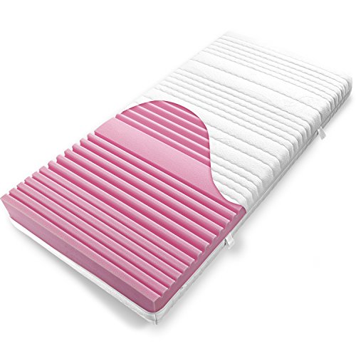 ORTHOPÄDISCHE,H2,BW