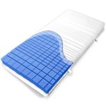 STRUKTURA,H3,MS STRUKTURA,H3,MS