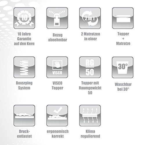 Innocent Polsterbett aus Kunstleder weiß 180x200cm mit LED und Lautsprecher Accura Boxspringbett Innocent Polsterbett aus Kunstleder weiß 180x200cm mit LED und Lautsprecher Accura Boxspringbett